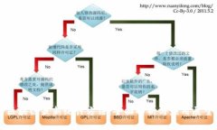 区块链最新统计方法：全面解析与应用展望