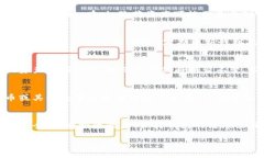 如何查询tpWallet隐藏资产？全面解析与实用技巧
