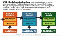 tpWallet出现问题的原因及解决方案