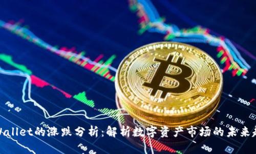 TPWallet的涨跌分析：解析数字资产市场的未来趋势