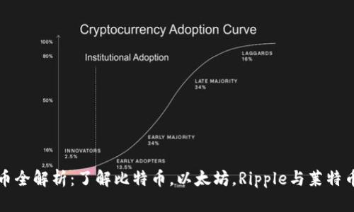 区块链主流币全解析：了解比特币，以太坊，Ripple与莱特币的核心价值