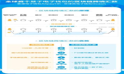 区块链主流币全解析：了解比特币，以太坊，Ripple与莱特币的核心价值