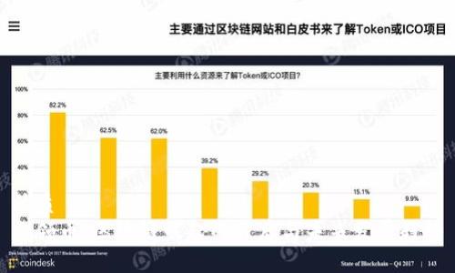 优质
群领币：区块链崛起的背后与未来发展趋势