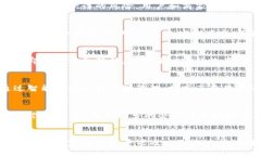 biao ti/biao ti 三星区块链最新动态：技术突破与市