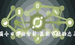 区块链币圈今日价格分析：最新市场动态与趋势