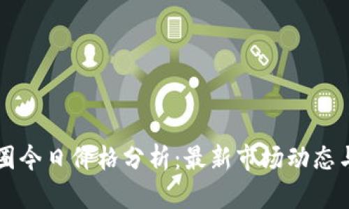 区块链币圈今日价格分析：最新市场动态与趋势解读