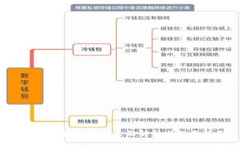 真正区块链币的全面解析与投资指南