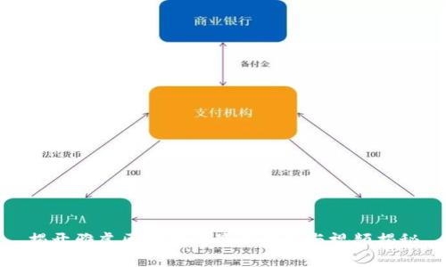揭开雅虎区块链的最新动态与视频揭秘