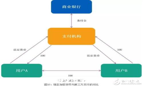   
全面解析区块链技术及莱特币的应用前景