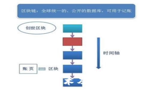   
全面解析区块链技术及莱特币的应用前景