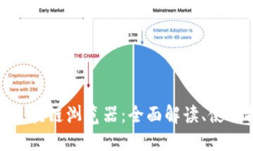 XMR门罗币区块链浏览器：全面解读、使用指南与资源