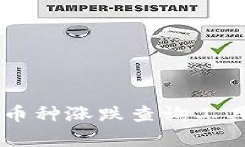 TPWallet的币种涨跌查询工具及策略解析