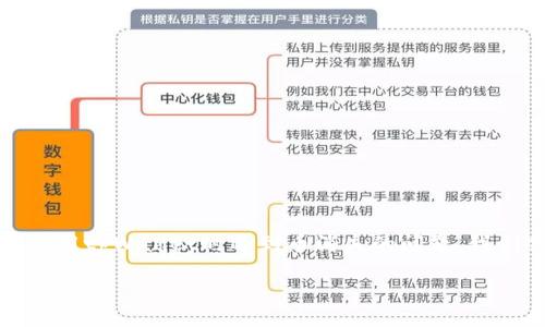 思路：
在撰写这篇文章时，我们要关注用户的需求，尤其是当用户在使用tpWallet时遇到币消失的问题。我们会提供解决方案和预防措施，帮助用户管理他们的数字资产。

tpWallet中的币消失了？解决方案与预防措施