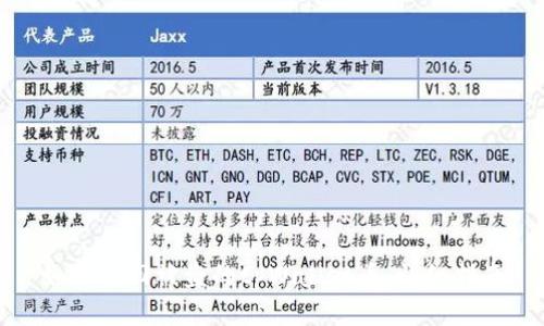如何找回被盗的tpWallet币：详细指南