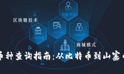 最全区块链币种查询指南：从比特币到山寨币的全面分析