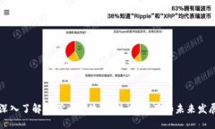 深入了解永盛币区块链：技术、应用和未来发展
