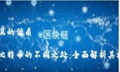 思考一个且的优质区块链与比特币的不同之处：