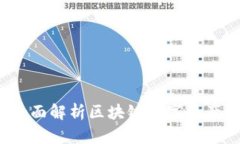 tpWallet：全面解析区块链数字资产管理的未来