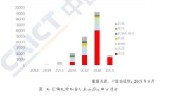 区块链旗号币的全面解析与投资指南