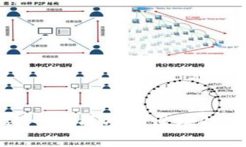 如何创建一个成功的区块链发币网站
