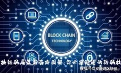 区块链骗局最新套路图解：你必须知道的防骗技