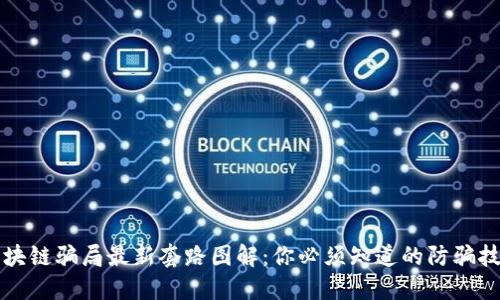 区块链骗局最新套路图解：你必须知道的防骗技巧