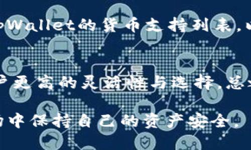 思考一个且的  
 biaoti tpWallet里的闪兑是哪个app？全面解析闪兑功能与支持的应用/ biaoti 

相关关键词  
 guanjianci tpWallet, 闪兑, 第三方转账app, 手机钱包/ guanjianci 

tpWallet与闪兑功能概述
在数字货币和移动支付逐渐成为主流的时代，tpWallet作为一个便捷的钱包应用，受到了越来越多用户的欢迎。tpWallet的闪兑功能是其一大亮点，它允许用户在不同数字资产之间快速转账和兑换。用户在使用这一功能时，往往会遇到一个关键问题：“tpWallet里的闪兑是哪个app？”这个问题的核心在于，tpWallet并非单一的交换平台，它实际上与多个第三方应用和服务进行了整合，使得用户能够利用闪兑功能更为方便地进行资产的管理与转换。

tpWallet的闪兑功能介绍
tpWallet里的闪兑功能是一个让用户能够在钱包内直接完成加密货币兑换的工具。用户只需在应用内选择想要兑换的数字资产并输入相应的数量，系统会自动推荐最佳的兑换比率，并提供相关交易信息。在这个过程中，tpWallet通常是通过连接多家交易平台，利用它们的实时数据和流动性，以确保用户能够获得最佳的兑换体验。

支持的第三方应用
tpWallet的闪兑功能与众多第三方应用相结合，能够确保用户在数字资产交换过程中的便捷性与安全性。具体而言，闪兑可能会与以下几类应用进行整合：
1. **中心化交易所**：很多主流的中心化交易平台（例如Binance、Huobi等）与tpWallet有直接的APIs连接，利用它们的流动性进行交易。同时，这些平台的安全性和稳定性保证了兑换的可靠性。
2. **去中心化交易所**：包括Uniswap、SushiSwap等，这些平台允许用户通过智能合约进行无信任交易，用户资产的安全得到了进一步保障。
3. **其他钱包应用**：有一些钱包本身也提供了兑换功能，比如Coinbase、Trust Wallet等，与tpWallet合作，用户可以在不同钱包之间灵活兑换。
4. **金融服务应用**：越来越多的传统金融服务也在逐步拥抱数字资产，像Robinhood、西方一些银行等，这些企业有的也提供了本地兑换的服务，可以帮助用户将法币与数字货币之间进行更为便捷的转换。

如何使用tpWallet的闪兑功能
使用闪兑功能的步骤通常包括以下几个环节：首先，用户需在tpWallet中注册并进行实名认证。接着，用户可以在触及“闪兑”功能后，选择想要兑换的数字货币和数量。用户在确认交易后，tpWallet会自动汇集各大交易平台的实时数据，提供最佳兑换比率。最终，用户可以选择自己想要的支付方式、确认交易并等待完成。

闪兑的优势与注意事项
闪兑功能的出现使得数字资产的管理更加高效，但用户在使用时也需注意一些事项。尽量选择前景良好的资产进行兑换，同时保持警惕，避免由于市场波动导致的潜在损失。此外，闪兑过程可能会涉及一定的手续费，用户需要事先了解这些费用，选择最优的交易时机。

tpWallet闪兑常见问题
关于tpWallet里的闪兑功能，用户常常会有一些疑问。以下是六个常见问题：

1. tpWallet里的闪兑安全吗？
重视安全性是每一位数字资产持有者的首要任务，tpWallet为了确保用户资金的安全性进行了一系列的安全措施。首先，tpWallet采用了顶级的加密技术，将用户的数字资产加密存储，只有用户本人才能通过私钥进行访问。此外，tpWallet还使用多种安全协议，确保用户的账号不易被黑客攻击。此外，与tpWallet合作的第三方应用通常都是经过严格筛选并在业界具有良好声誉的平台。

2. 闪兑功能怎么收费？
不同的兑换平台和币种之间的费用差异较大。tpWallet通常会根据市场的流动性以及用户交易的数量收取一定百分比的手续费，手续费率可能会根据不同的交易模式（比如闪兑、普通转账等）而有所变化。用户在进行闪兑之前，可以在交易界面看到详细的费用信息，这样可以帮助用户判断自己是否选择了最优的兑换时机。

3. 如何选择闪兑的币种？
选择闪兑的币种时，有几个关键的参考因素。首先，了解每种资产的市场动态和趋势是重要的，一些交易所可能会提供技术分析和市场行情。其次，流动性是另一个重要的考虑因素，如果某一币种的交易量小，可能会导致兑换时间更长或兑换比率不理想。最后，用户还应该根据自己的风险承受能力来选择适合的资产进行兑换，平衡收益与风控。

4. 在哪种情况下应该避免使用闪兑？
尽管闪兑的便捷性吸引了很多用户，但并非所有情况都是适合闪兑的。首先，用户在极大波动的市场环境下进行闪兑可能会面临换汇损失，因此建议用户关注实时行情情况。其次，如果用户用来兑换的数字资产本身流动性不足，也可能会导致交易失败或交易成本的增加。在这些情况下，一个更传统和稳妥的交易方式可能会更为合适。

5. 是否支持法币与数字货币的闪兑？
tpWallet的闪兑功能主要是针对不同数字资产之间的快速交换。目前，大多数移动钱包中的闪兑功能主要是针对虚拟货币而设置的，但一些平台也逐步开始扩展到法币交易。用户在选择闪兑的币种时，可以查看tpWallet的货币支持列表，以确认所需的法币与数字资产是否提供相应的服务。

6. 闪兑功能的未来展望
闪兑功能的发展与数字资产的繁荣密切相关，随着用户需求的增加和技术的不断进步，闪兑功能未来有望向更便捷、更低成本的方向发展。集中化与去中心化交易平台的结合，以及跨链技术的逐渐成熟，将赋予用户更高的灵活性与选择。总之，tpWallet里的闪兑功能在未来的提升空间无疑是巨大的。

整体来看，tpWallet里的闪兑功能为用户创造了极大的便利，帮助他们在多种数字货币之间以更高效的方式进行交换。用户在享受这一便捷功能的同时，也应对市场和潜在的风险保持敏感，以便在瞬息万变的市场中保持自己的资产安全。