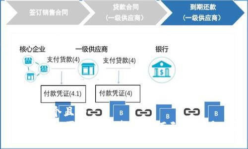 思考一个且的  
tpWallet买的数字资产为何无价格显示？