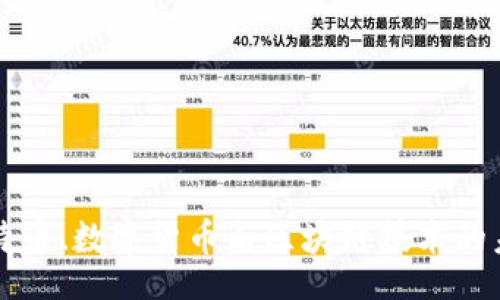 Title: 
全球比特币、数字货币与区块链技术的未来展望