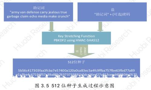 炒币与区块链的关系：深入探讨虚拟货币背后的技术基础