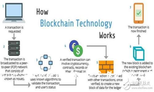 tpWallet：安全的冷钱包解决方案，保护您的数字资产