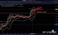 如何高效解锁tpWallet并保障数字资产安全