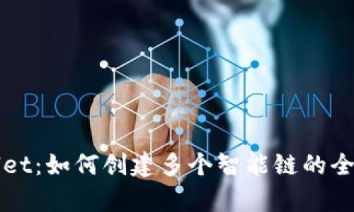 tpWallet：如何创建多个智能链的全面指南