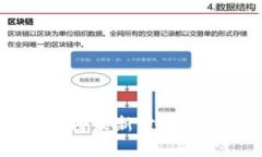 区块链今日涨幅榜最新分析：趋势、机会与风险