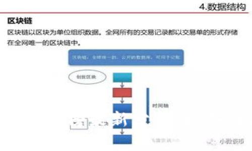 区块链今日涨幅榜最新分析：趋势、机会与风险
