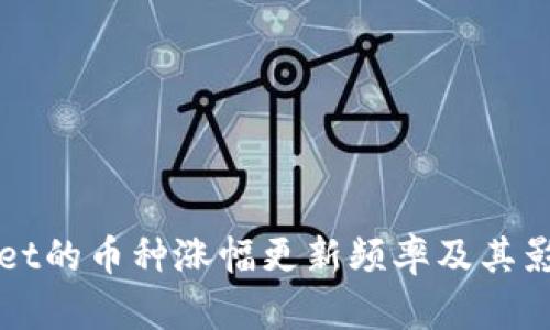 tpWallet的币种涨幅更新频率及其影响因素