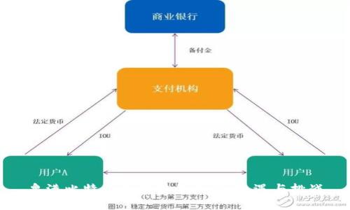 泉港比特币区块链的未来：机遇与挑战