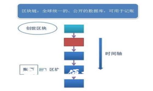 tpWallet钱包：安全与便捷的数字货币管理工具