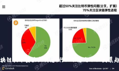 区块链技术员最新消息：行业动态与职业发展趋势