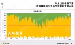 思考一个且的优质tpWallet流动性解除指南：如何安