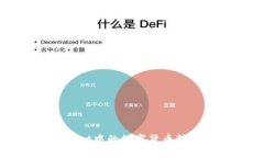 如何将tpWallet中的数字货币转移到其他钱包