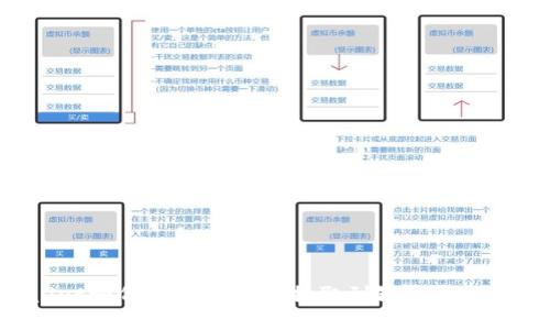 tpWallet如何将数字货币提取到银行卡：全面指南