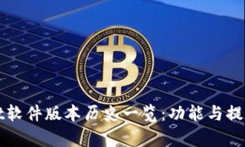 tpWallet软件版本历史一览：功能与提升的演变
