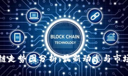 下午区块链走势图分析：最新动态与市场趋势解读