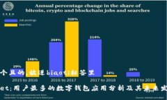 思考一个且的，放进biaoti标签里tpWallet：用户最多
