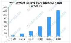 优质什么是加速器tpWallet？如何使用它进行加密货