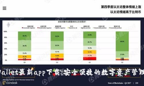  tpWallet最新app下载：安全便捷的数字资产管理工具