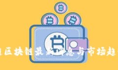 维基链区块链最新消息与市场趋势分析