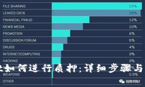 TPWallet如何进行质押：详细步骤与注意事项