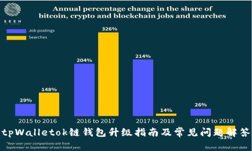 tpWalletok链钱包升级指南及常见问题解答